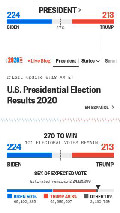 Frame #1 - nbcnews.com/politics/2020-elections/president-results