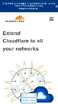 Frame #5 - cloudflare.com