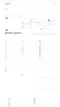 Frame #6 - avanza.se/marknadsoversikt.html