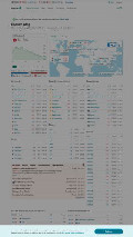 Frame #10 - avanza.se/marknadsoversikt.html