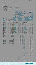 Frame #7 - avanza.se/marknadsoversikt.html