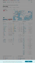 Frame #8 - avanza.se/marknadsoversikt.html